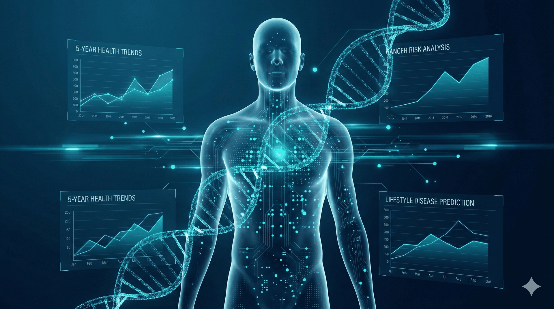 AIテクノロジーとデータビジュアライゼーション