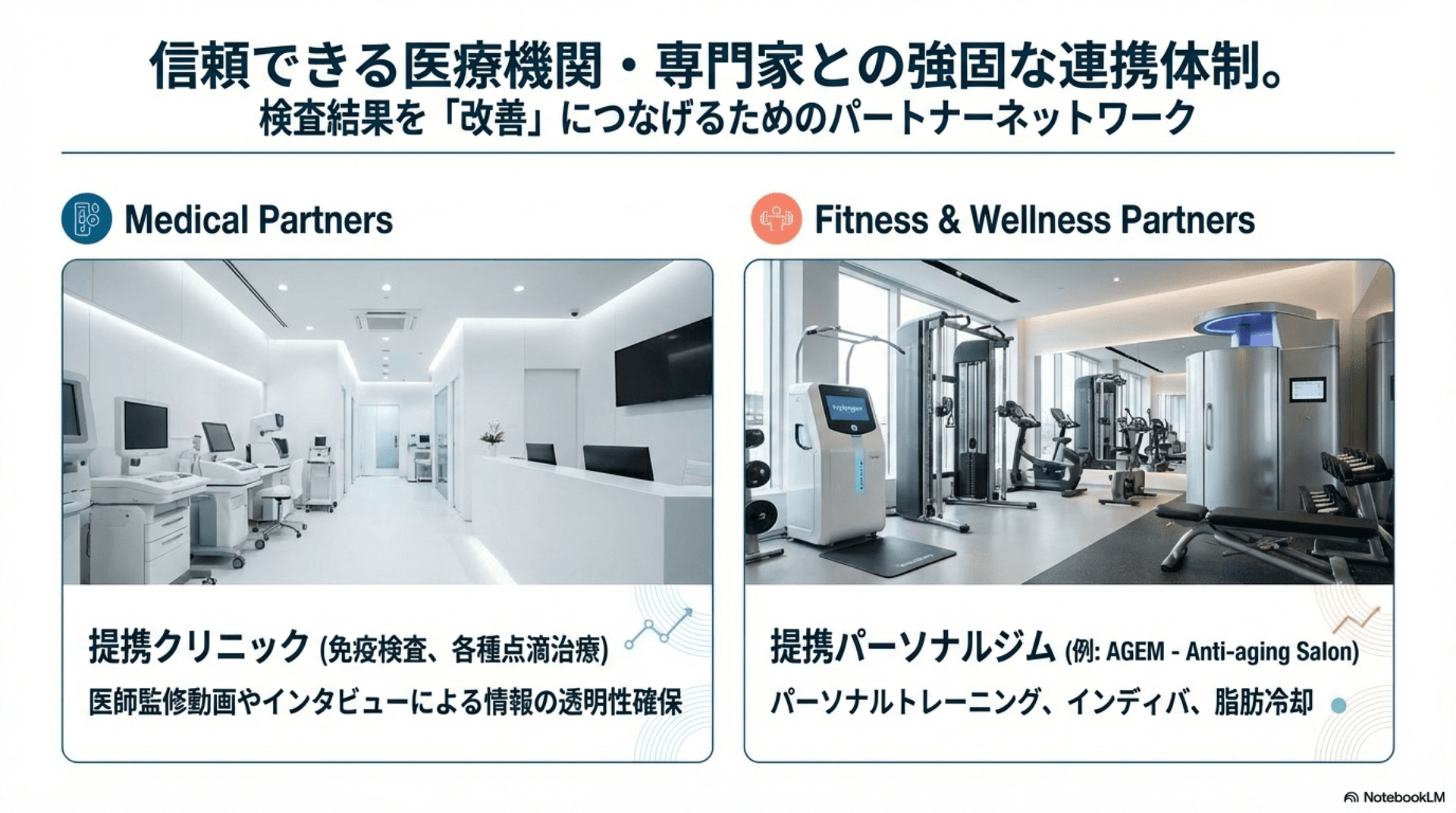 提携クリニック・ジム