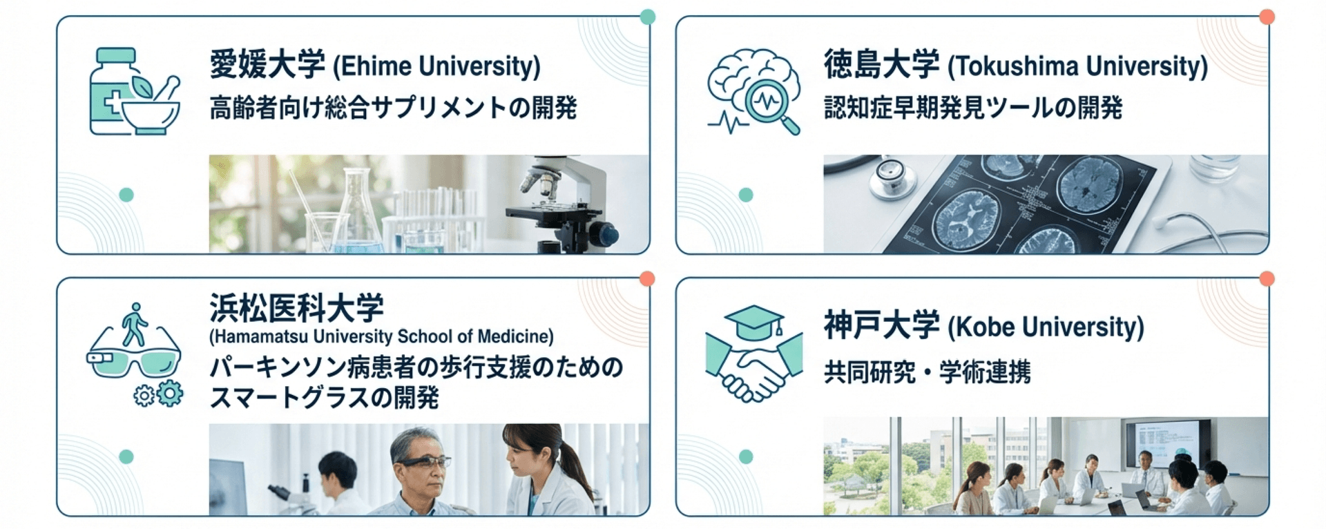 大学・研究機関との共同研究体制